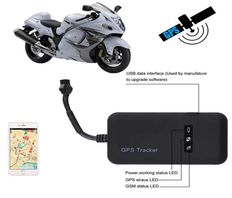 Mini Motorcycle GPS Tracker